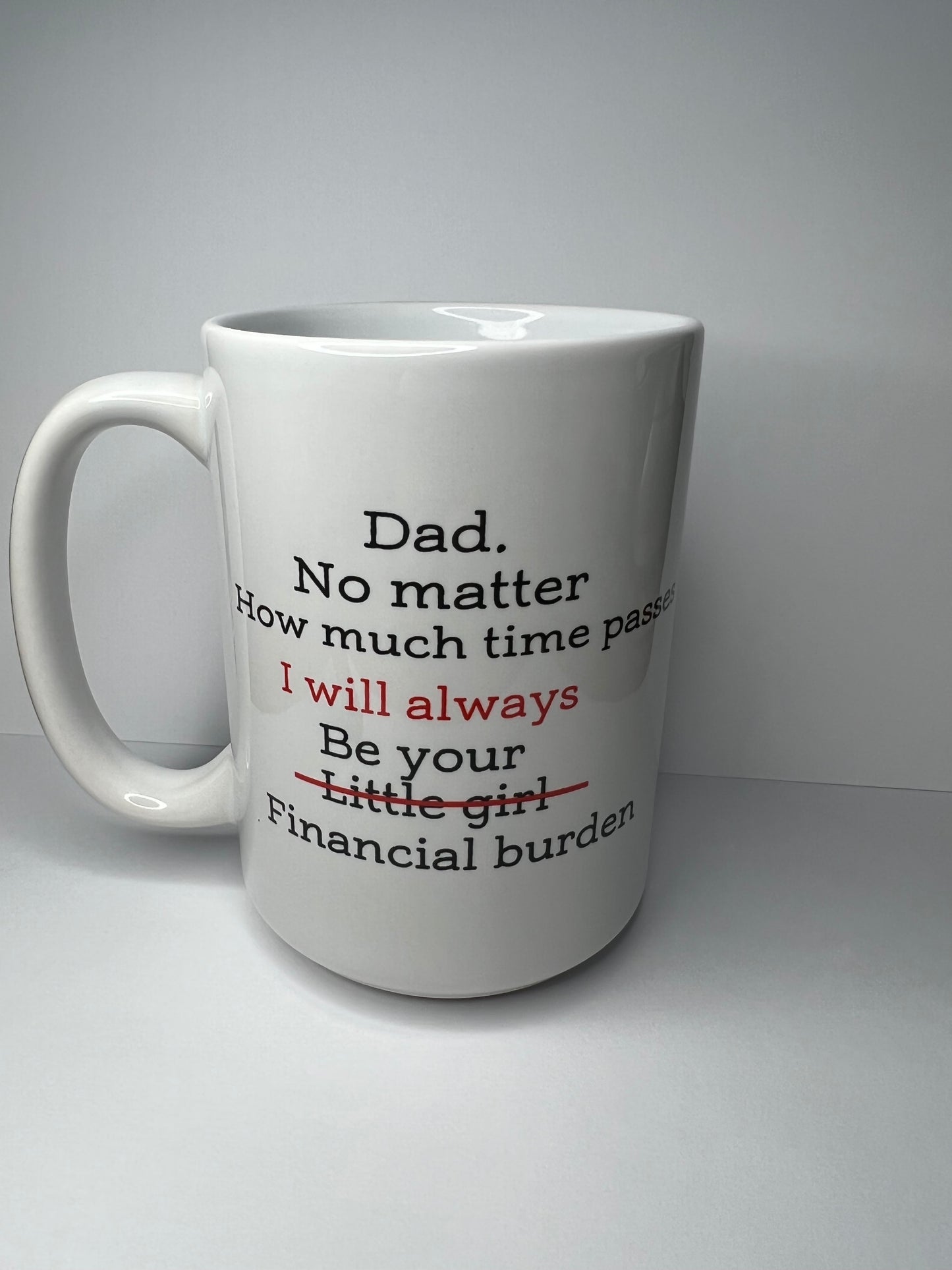 Financial Burden Mug